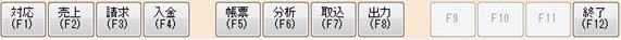 ファンクションキー
